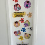 Inclusão porta