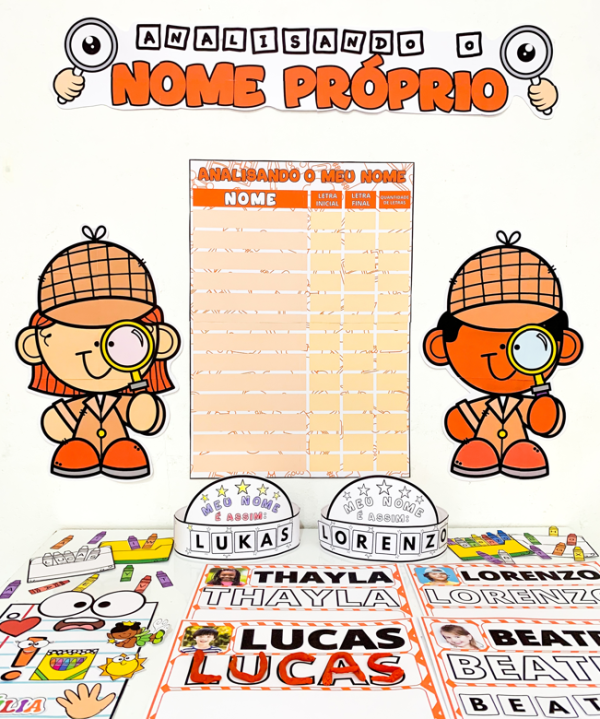 Kit Analisando o Nome Próprio