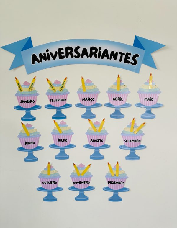 Painel aniversariantes cupcake