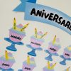 Painel aniversariantes cupcake - Image 2