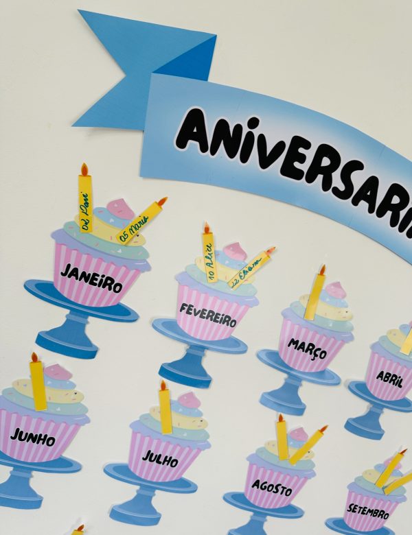 Painel aniversariantes cupcake - Image 2