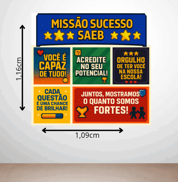Painel Missão Sucesso SAEB