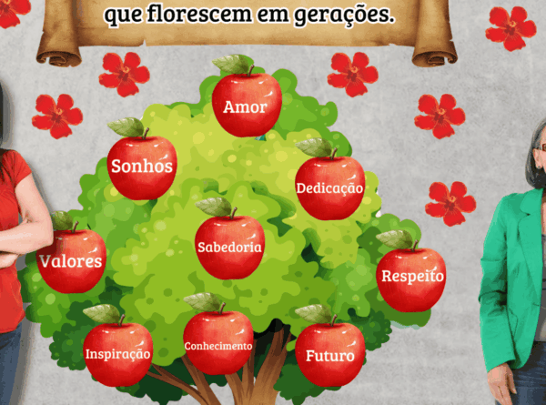 painel árvore dia dos professores - Imagem 2