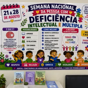 Painel semana nacional da pessoa com deficiência intelectual e múltipla